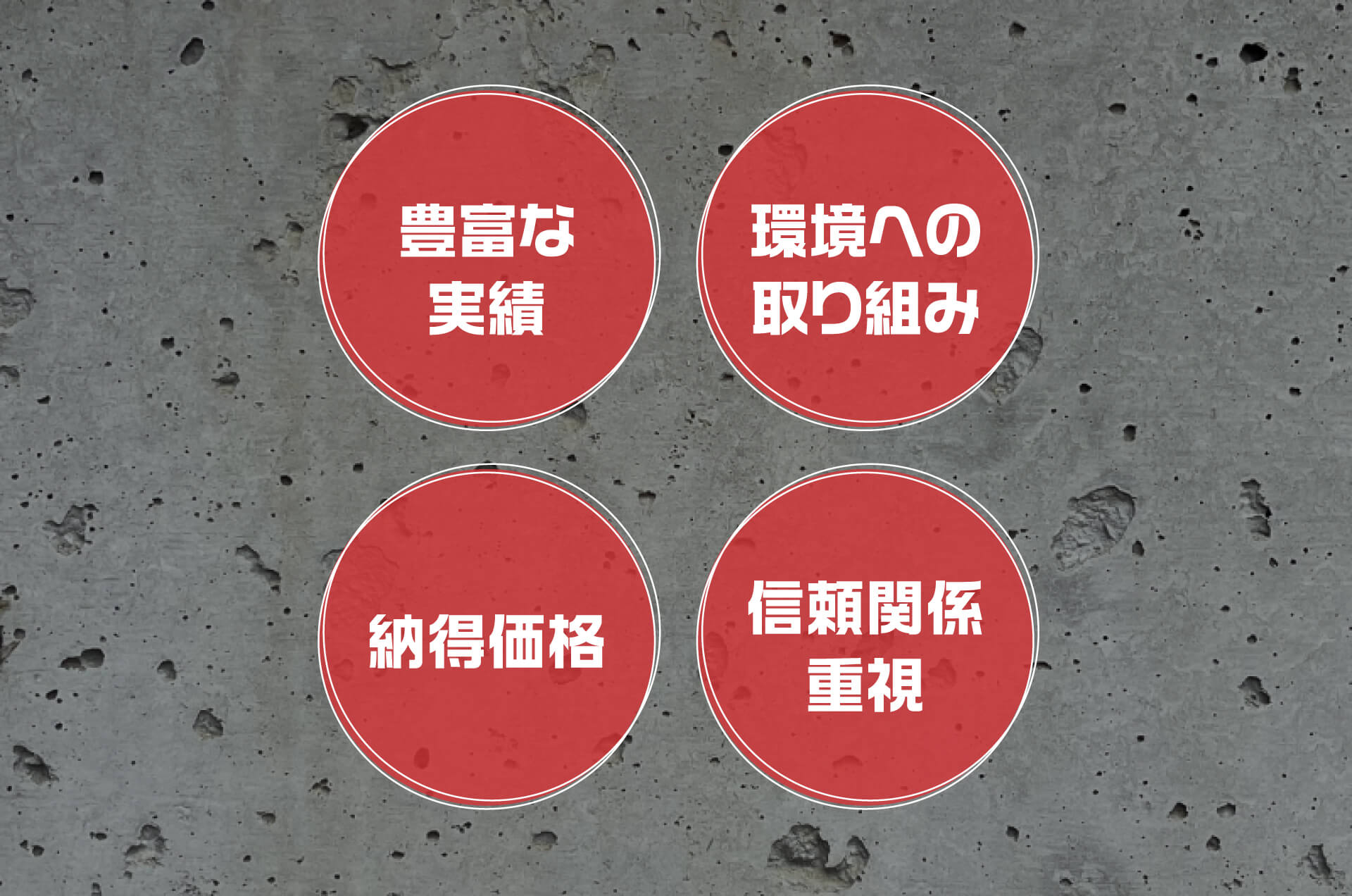 「豊富な実績」「環境への取り組み」「納得価格」「信頼関係重視」